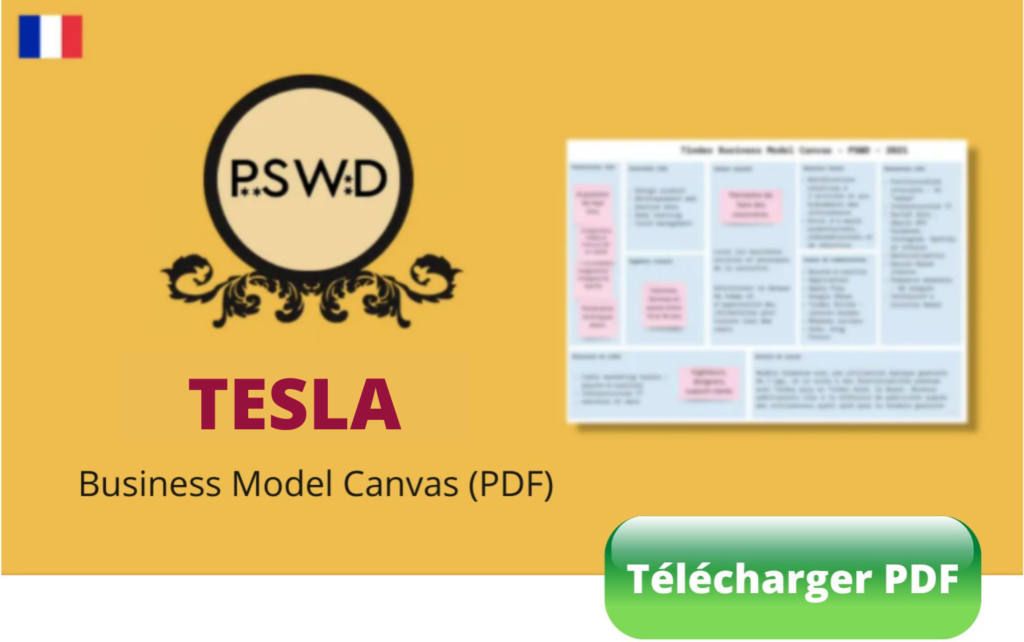pdf du business model canvas de l'entreprise Tesla